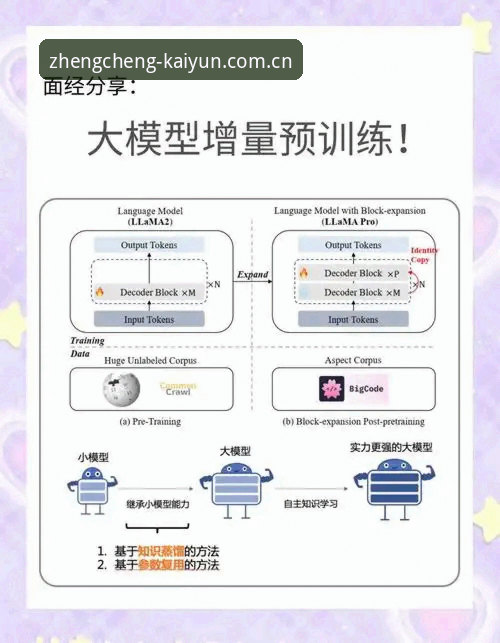 开yun体育竞猜平台怎么下载 开yun体育竞猜平台下载安装操作教程:从零到实战的完整指南
