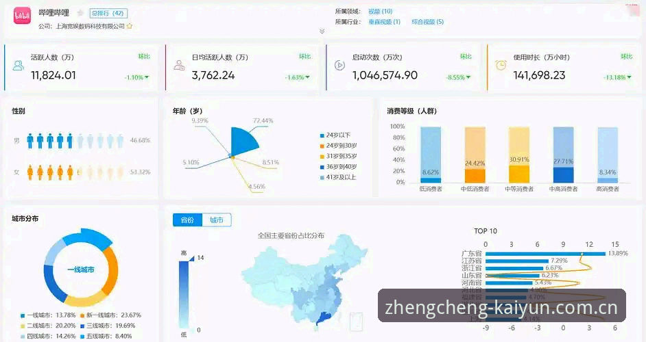 开yun体育平台安全评测：v2.2.5版本与竞品平台的防护机制对比